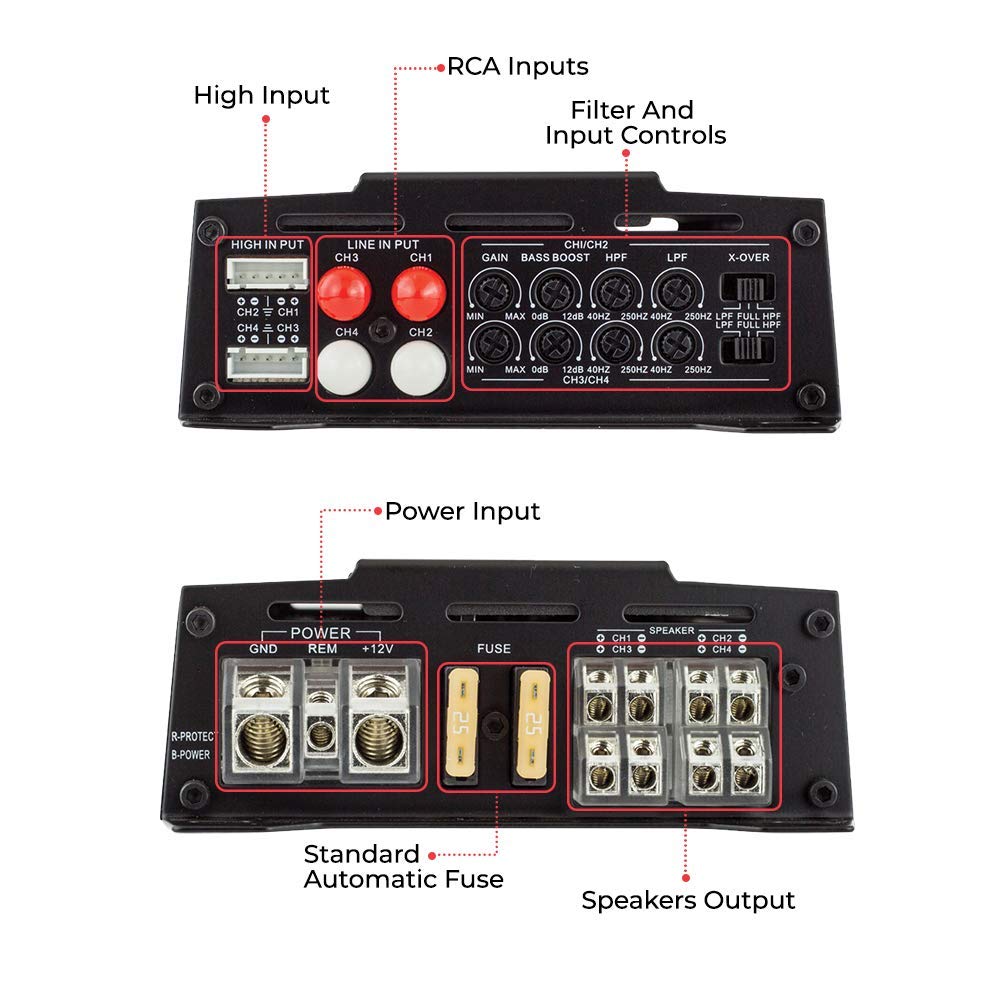 DS18 CANDY-X4B 1600 Watt 4 Channel Amplifier + R2AK4 4 GAUGE AMPLIFIER ...